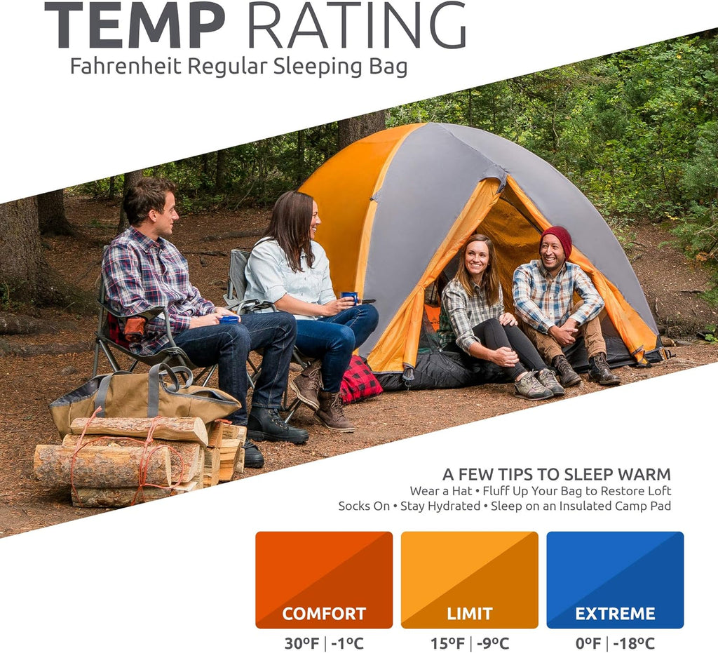 Teton Celsius Regular, 25F, 20F, 0F Degree Sleeping Bags, All Weather Bag for Adults and Kids, Camping Made Easy and
