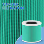 JORAIR 2 Pack HY1800 Replacement Filter For CHIVALZ/Honeyuan Air Purifier