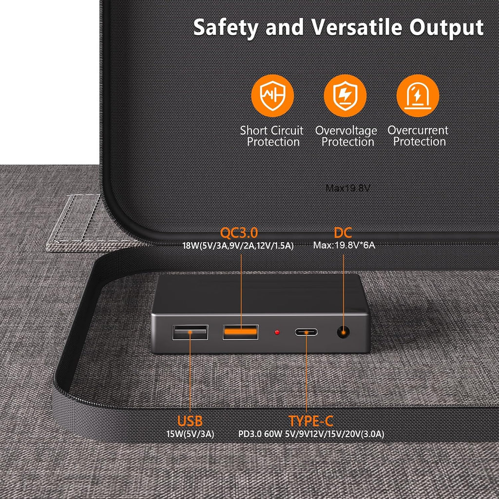 200W Portable Solar Panel, 25% High Efficiency Foldable Solar Panel Charger for Power Station, for Power Station