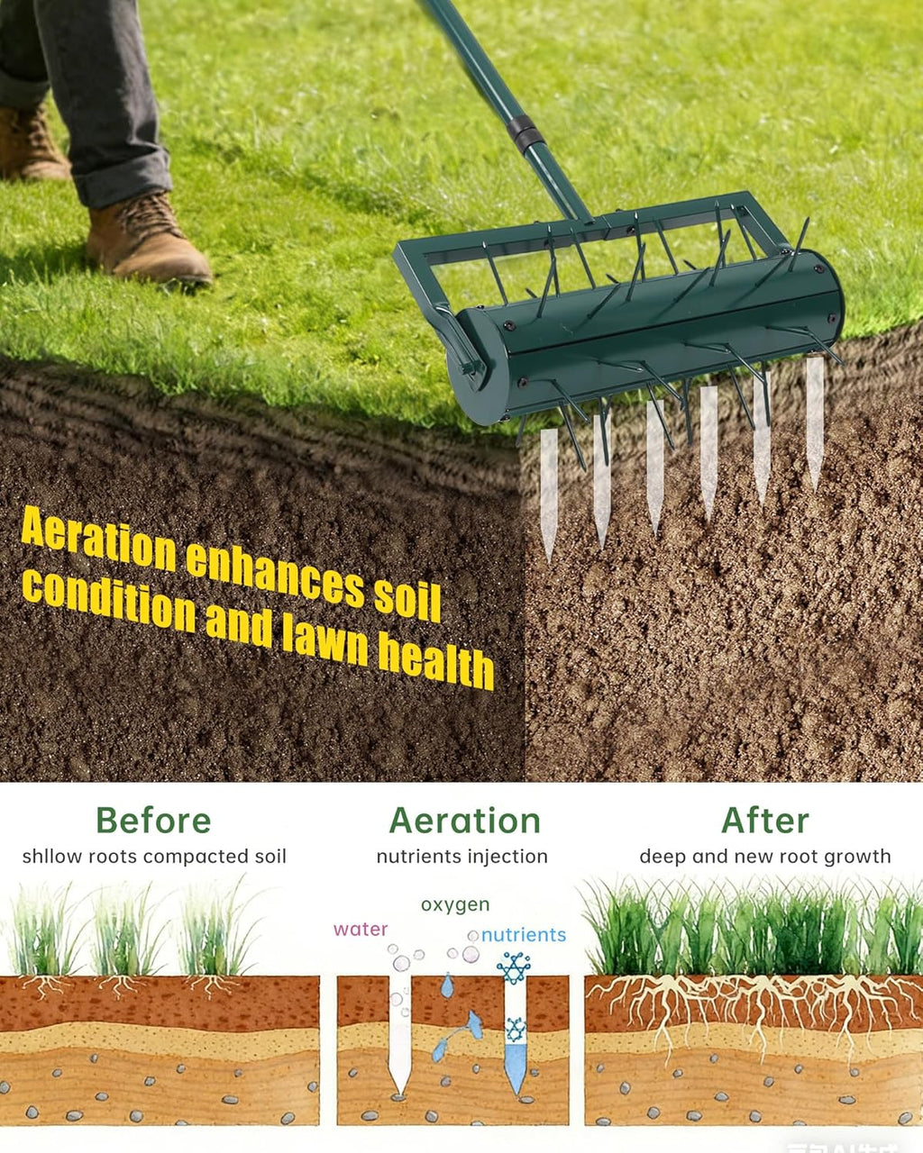 Rolling Lawn Aerator Tool with 39 Spike for Outdoor Lawn Yard Soil Garden | 74'' length adjustable handle, Water soil