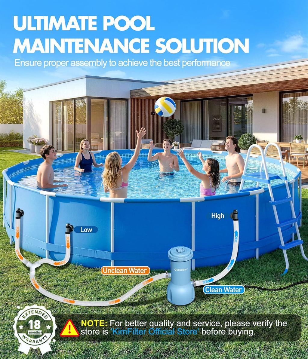 Pro Series 1000 GPH Above Ground Pool Filter Pump, Powerful Pool Cartridge Filter Pump, Water Circulation and