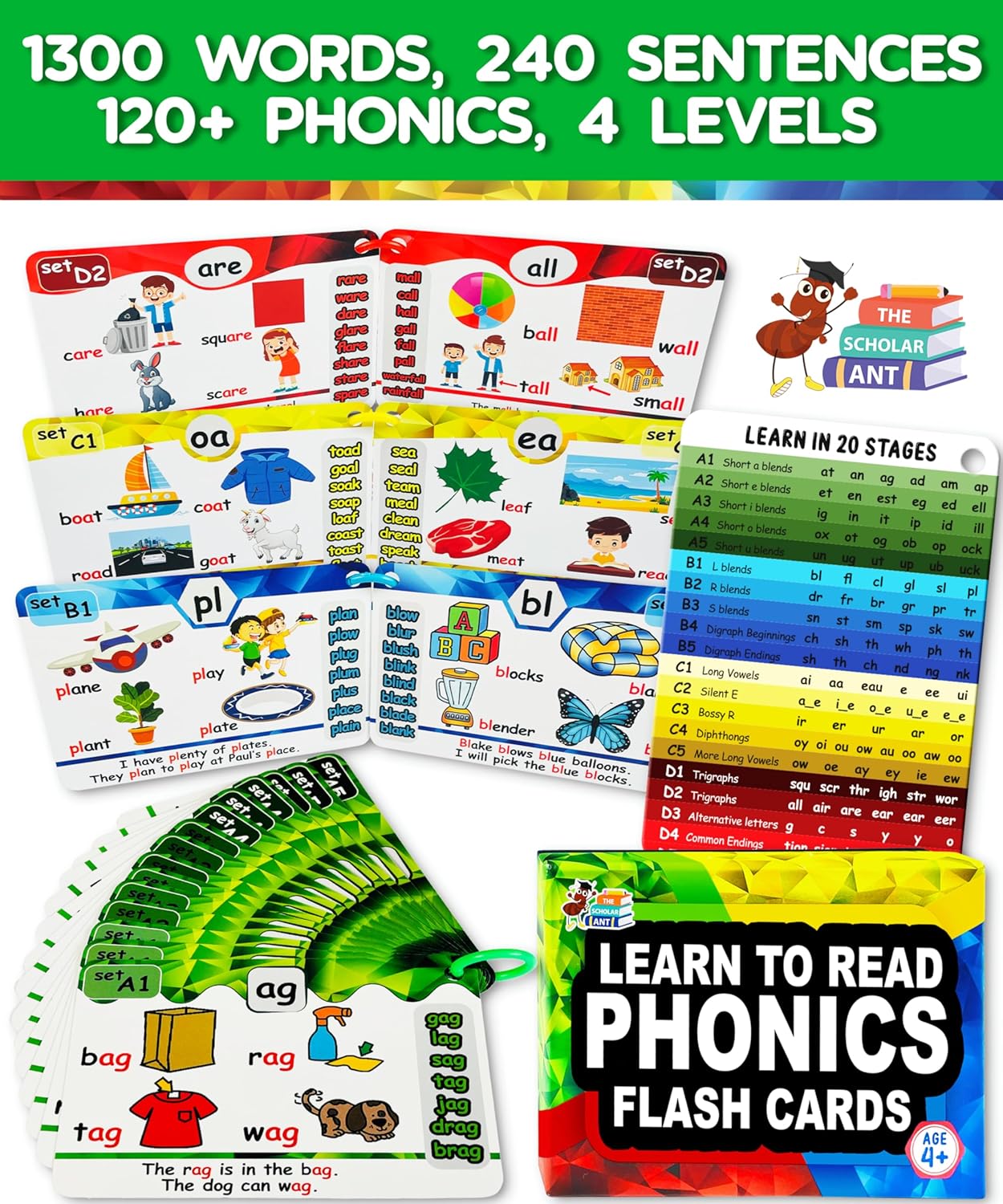 Phonics Flash Cards with Proven Spaced Repetition Learning System - Learn to Read in 20 Phonic Stages - Digraphs CVC