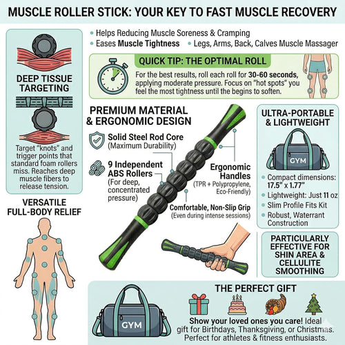 (TM) Muscle Roller Stick - Massage Tool for Releasing Myofascial Trigger Points, Reducing Muscle Soreness, Soothing