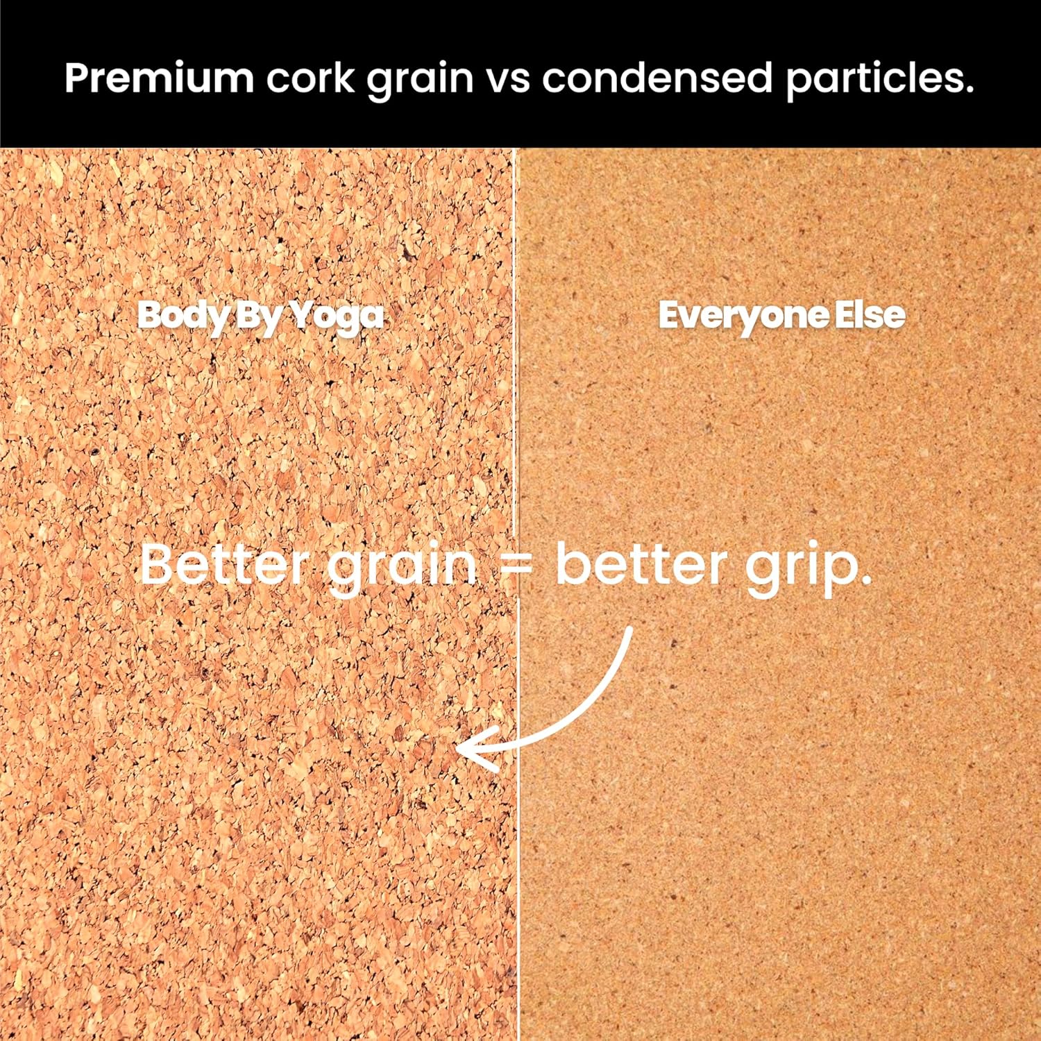 Luxury Cork Yoga Mat - Non Slip, Extra Thick Grip. Thicker, Longer, and Wider for More Comfort and Support. Tough