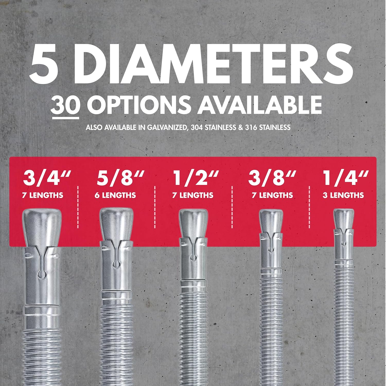 1/2" x 4-1/2" Zinc-Plated Wedge Anchors for Concrete & Cement (Box of 25) | Heavy-Duty 1/2 Concrete Anchor Bolts |