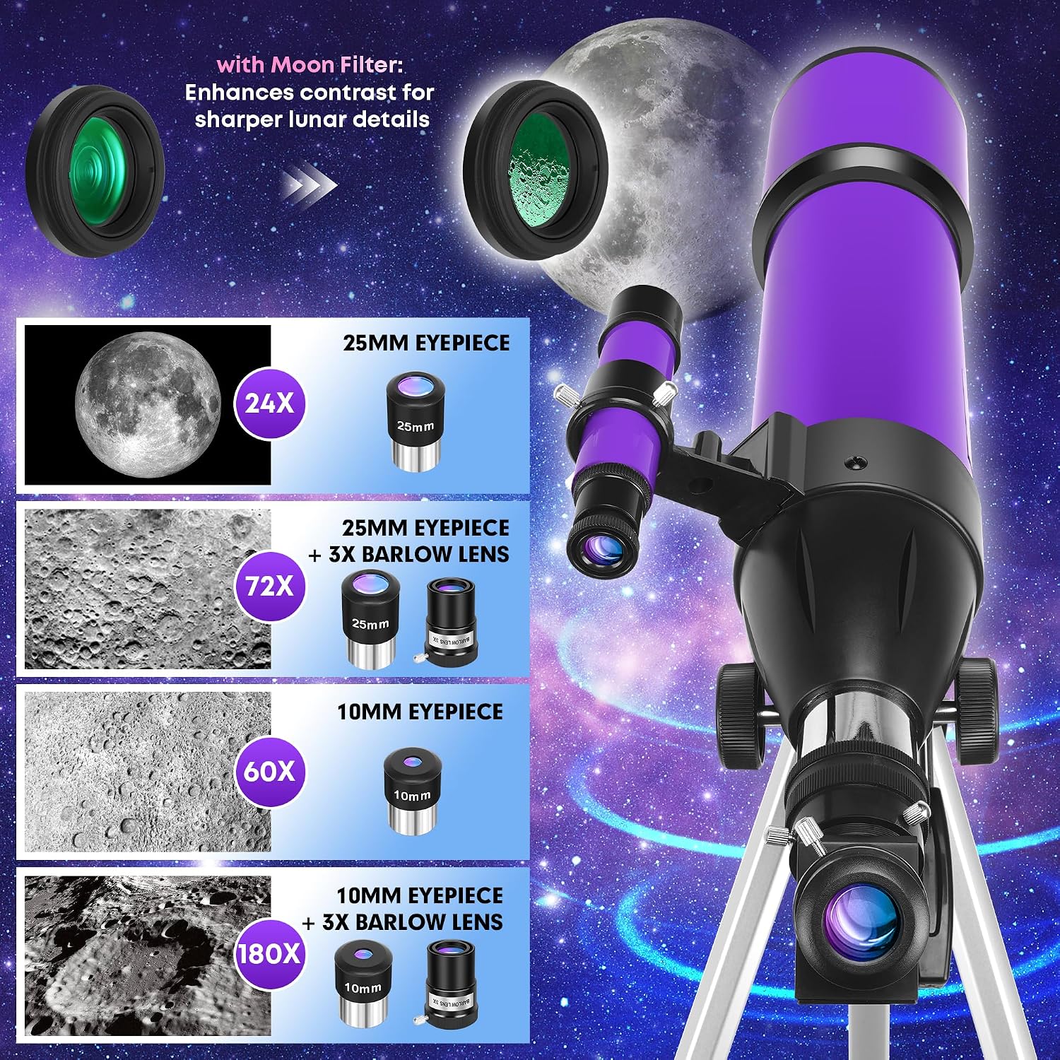 Telescope for Adults & Kids, 80mm Aperture 600mm Refractor | Portable Telescopes