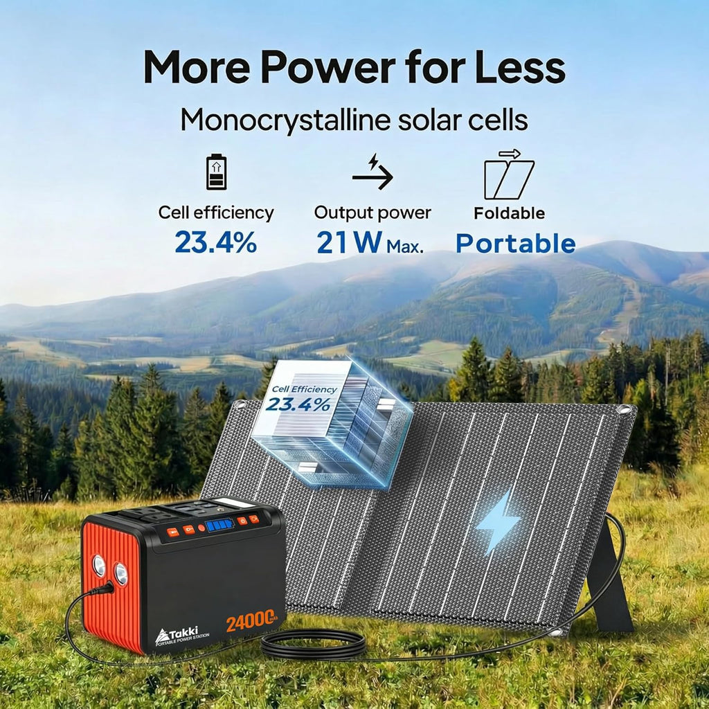 Solar Generator 120W Peak Portable Power Station with 21W Solar Panel 88.8Wh Battery Power Bank with 110V AC Outlet