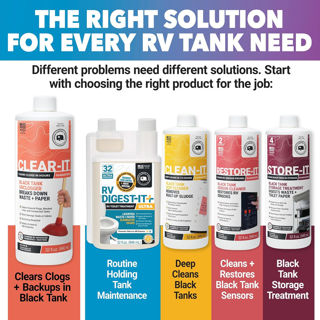 Clear-It Liquid RV Black Tank Unclogger, 32 oz | Breaks through pyramid plugs, compacted waste, & clogged pipes; RV