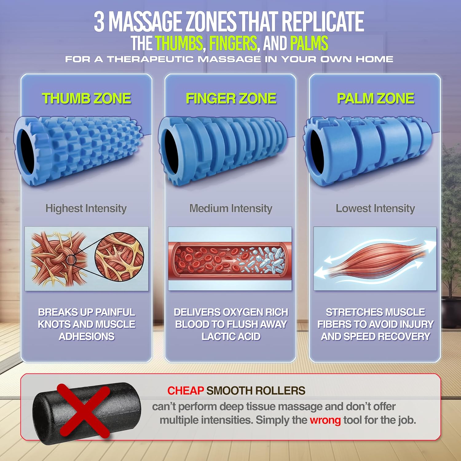 Foam Roller - Medium Density Deep Tissue Massager for Muscle Massage and Myofascial Trigger Point Release, with 4K eBook