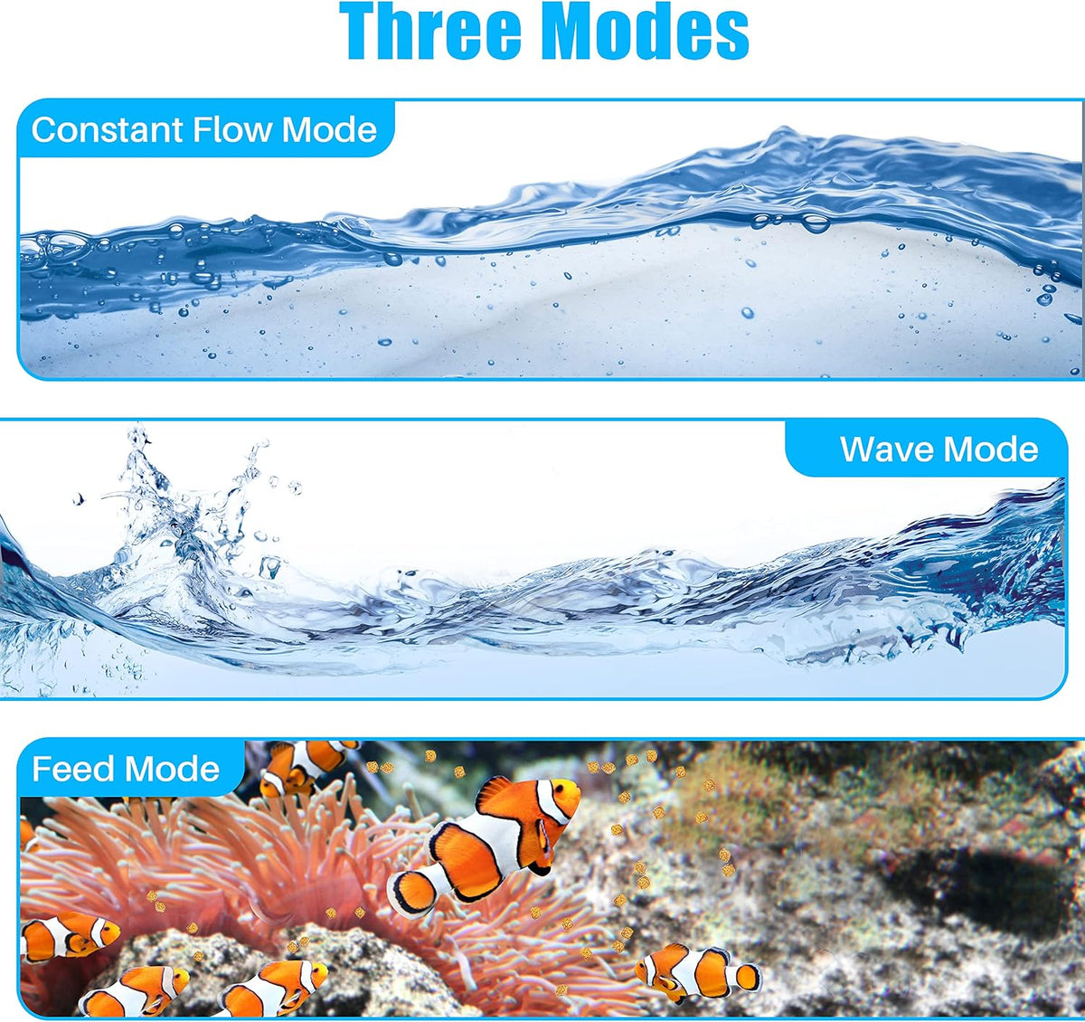 DC-4000 Silent Swirl Controllable DC aquarium Pump 25W 1050GPH-marine wavemaker return pump with sine wave Controller