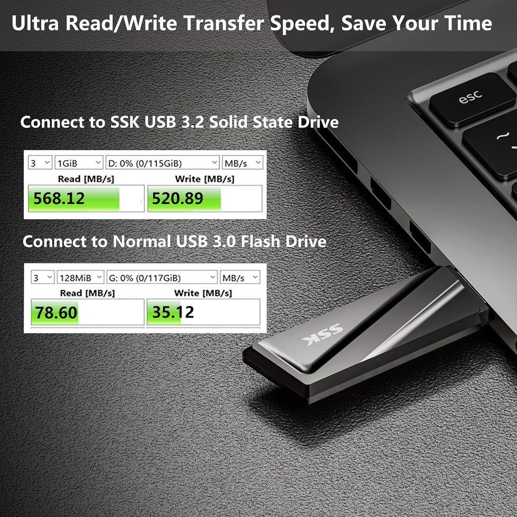 1TB USB Flash Drive up to 550MB/s USB 3.2 Gen2 Externel Thumb Drive | Support OTG Function,Fast USB A+C Memory Stick