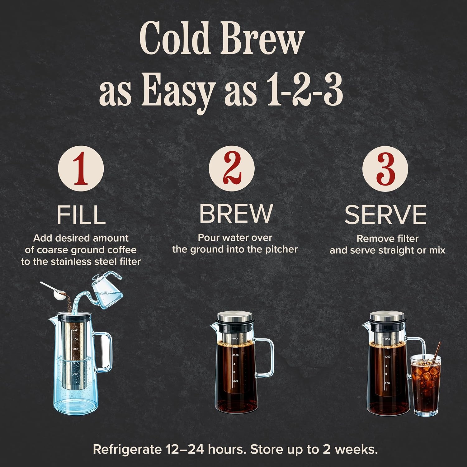 Cold Brew Coffee Maker Pitcher - 1.4L/48oz Glass Carafe with Lid and Spout and Removable Stainless Steel Filter