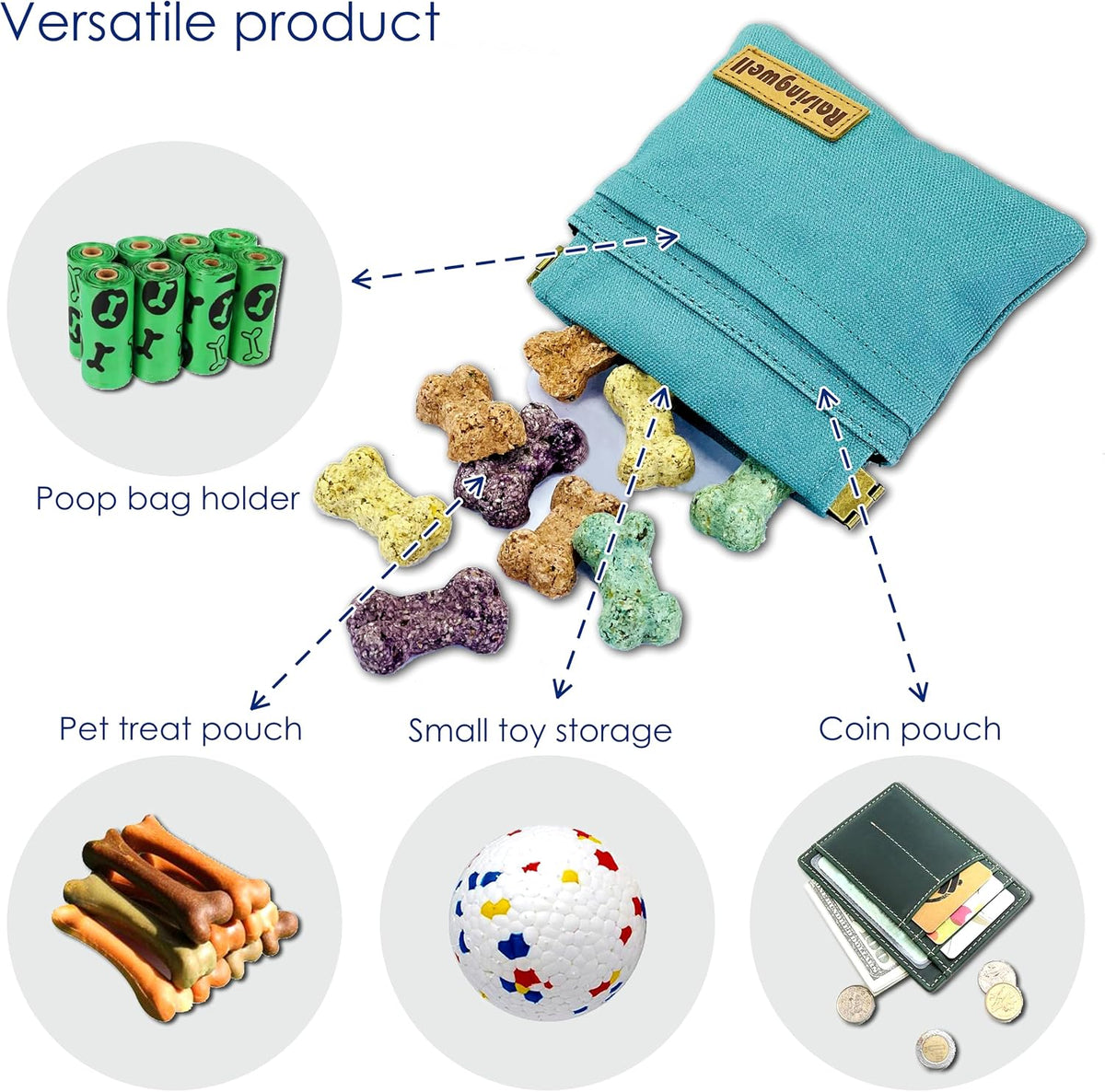 Dog Treat Pouch, Green Pocket Sized Pet Training Pouch, Cotton Fabric, Hand Free Dog Walking Bag with Carabiner
