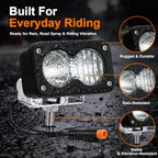 Ebike Headlight 3 Pin Compatible with Baja Light for Ebike