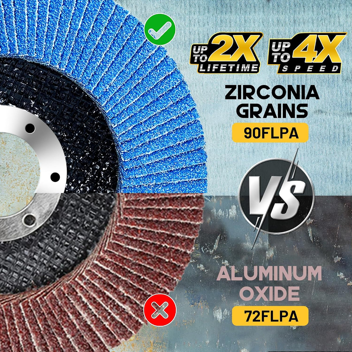 Zirconia Flap Disc 80 Grit High Density, 4-1/2 x 7/8-Inch, Type 29, 10-Pack