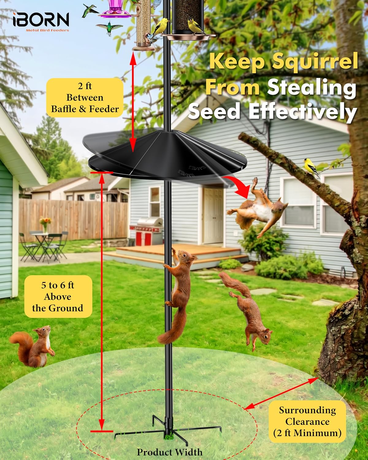Squirrel Baffle for Bird Feeder Pole, 19.6” Oversized Squirrel Guard Defender, Bird Feeder for Outdoors Protector