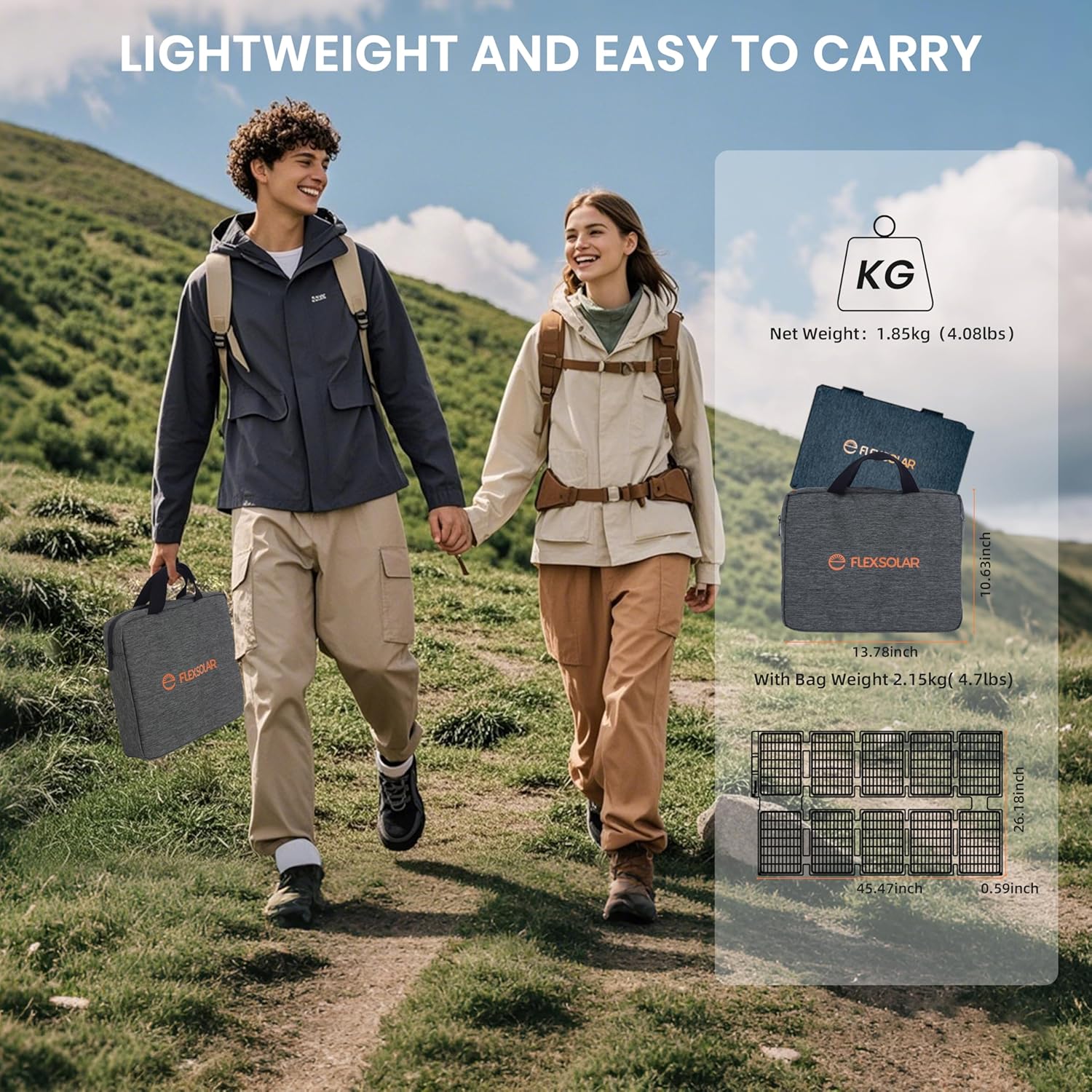 100W Portable Solar Panel - 24% High Efficiency, IP67 Waterproof, QC3.0 USB-A/USB-C/DC Output for Small Power
