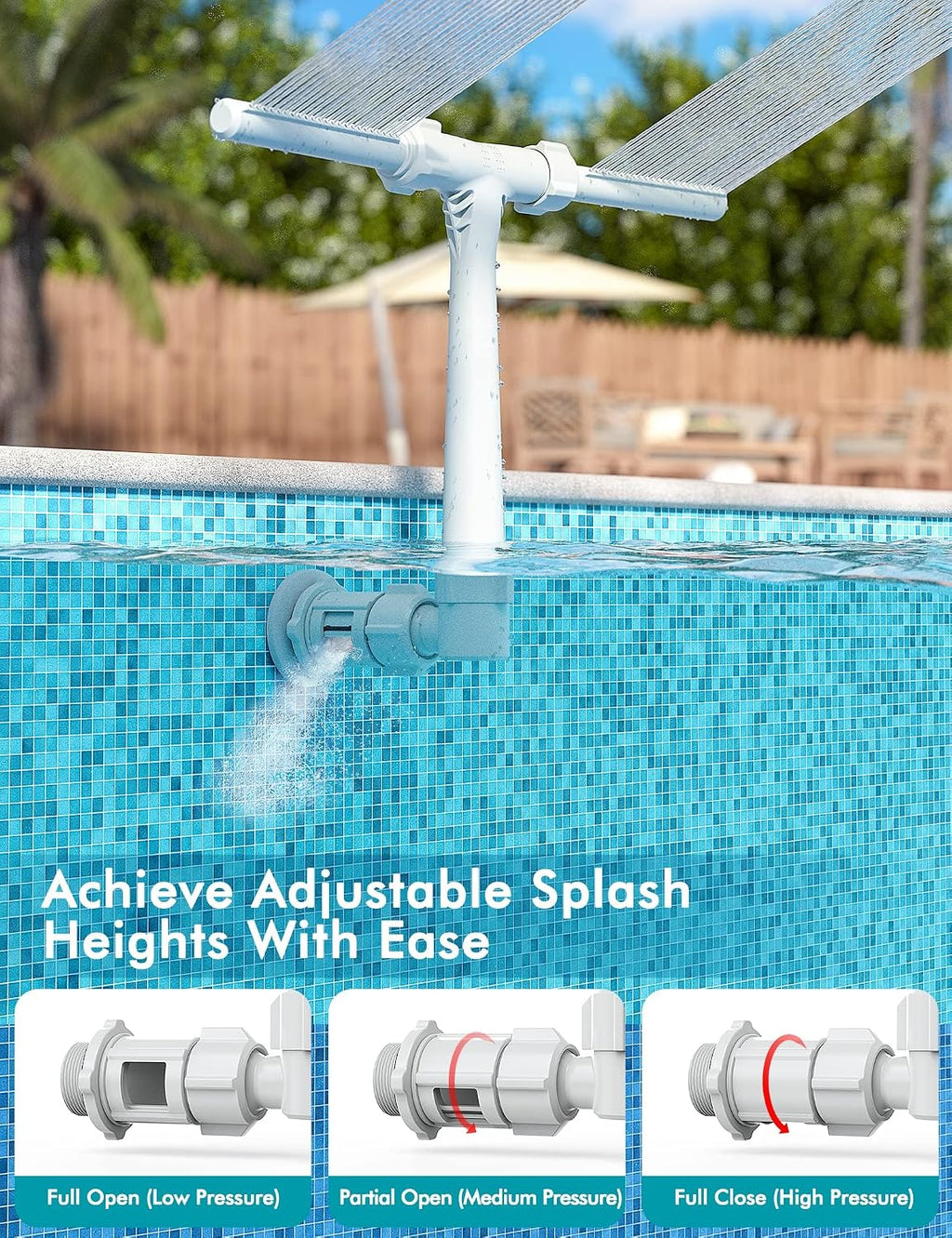 Adjustable Dual Spray Pool Fountain for Above Ground & Inground Pools | Waterfall Pool Sprinkler Fountain, 360°