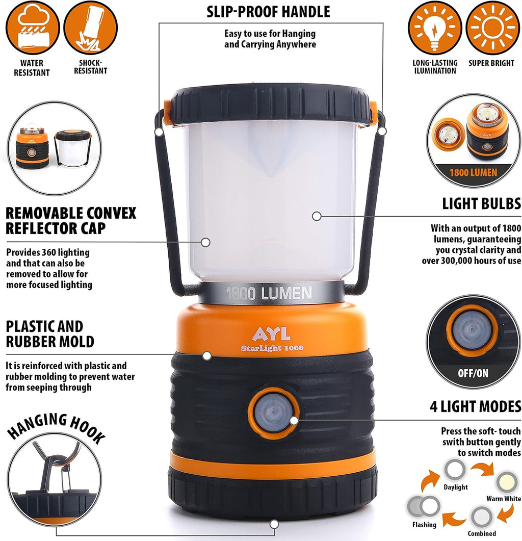 LED Camping Lantern, Battery Powered LED 1800LM, 4 Camping Lights Modes, Perfect Lantern Flashlight for Hurricane