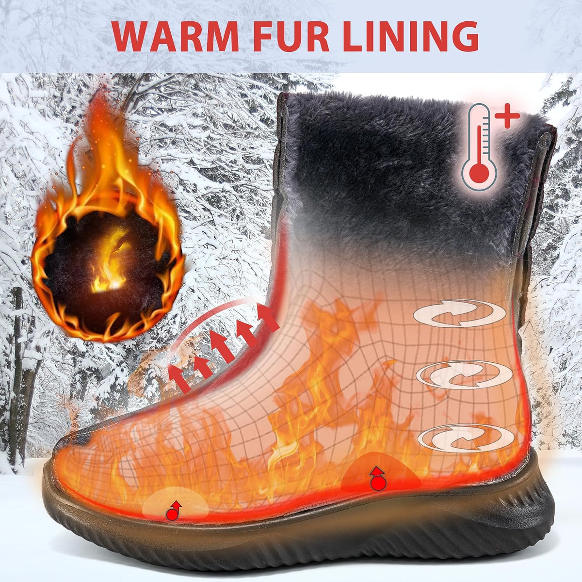 Womens Winter Snow Boots Waterproof Warm Fur Lined Mid Calf Comfortable Non Slip Booties for Outdoor Walking