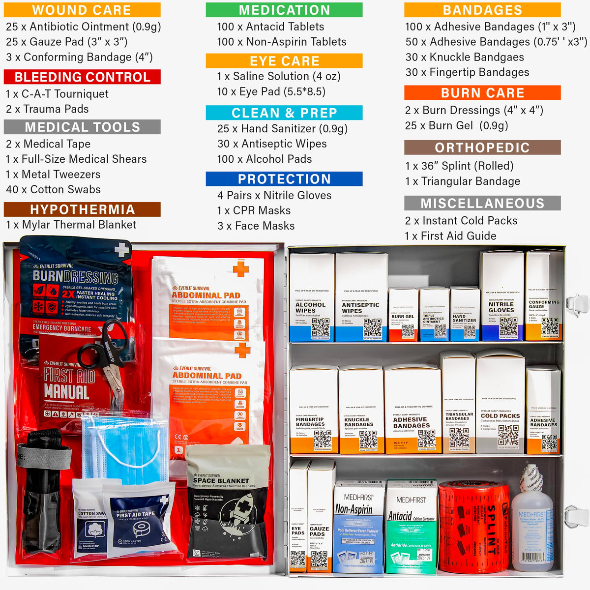 3-Shelf Class B OSHA-Compliant First Aid Kit (with Tourniquet)