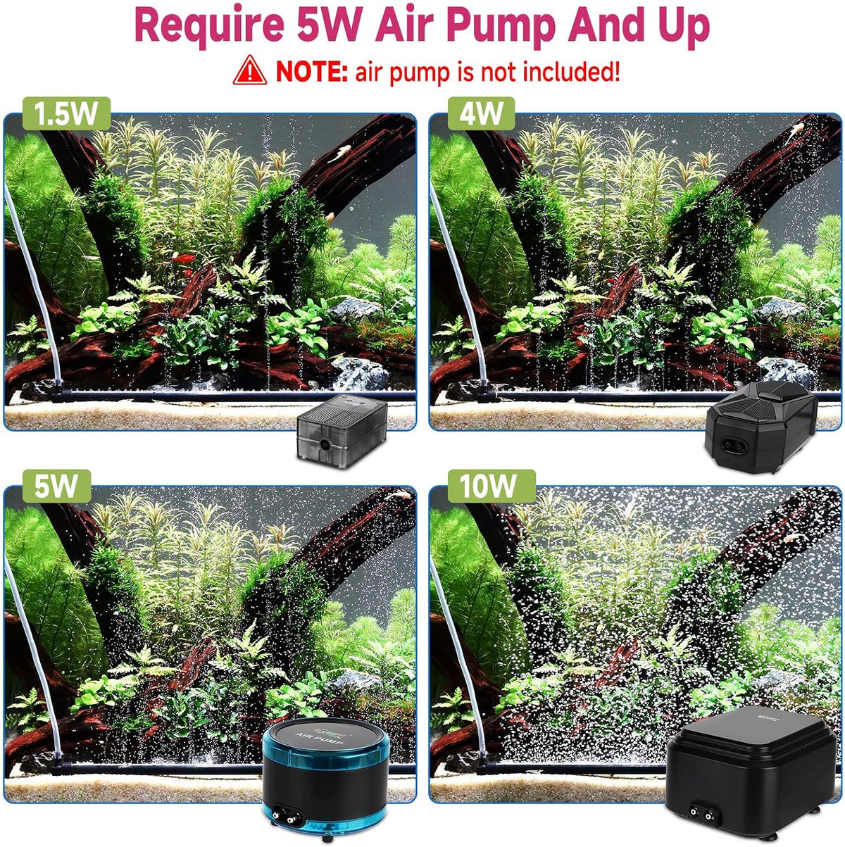 Aquarium Bubble Curtain Wall, Quiet Fish Tank Air Stone with Accessories, High Dissolved Aquarium Bubbler Oxygen