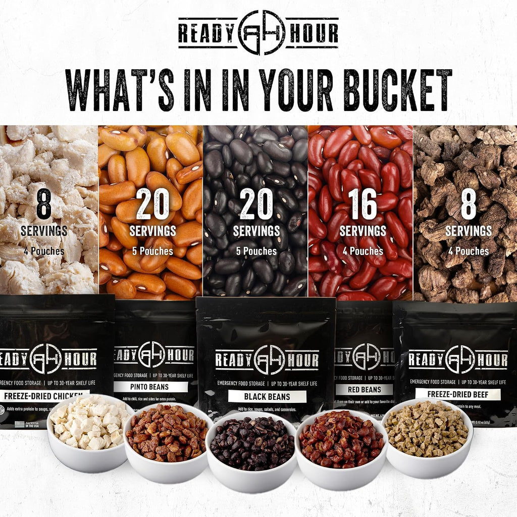 Mega Protein Kit with Real Freeze-Dried Meat (72 Servings), Freeze-Dried Chicken and Beef, Survival Food Storage