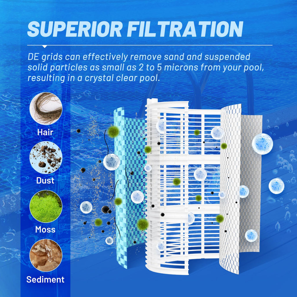 FS-2003 DE Grid Filter Replace FNS Plus 36, 59001800, Jandy dev36