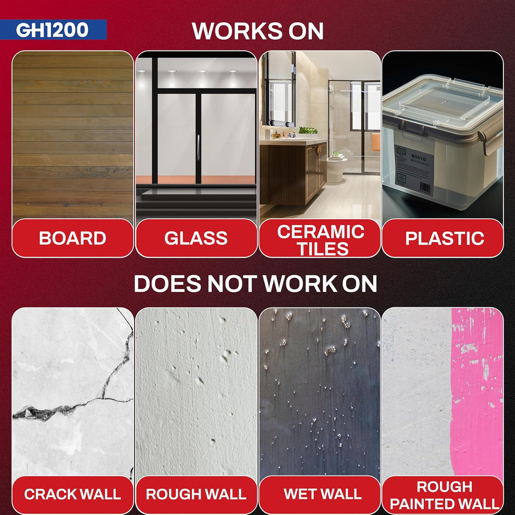Sticky Tack Putty - Poster Putty for Walls no Damage with Strong Adhesive to Hang Pictures, Posters & Decorations