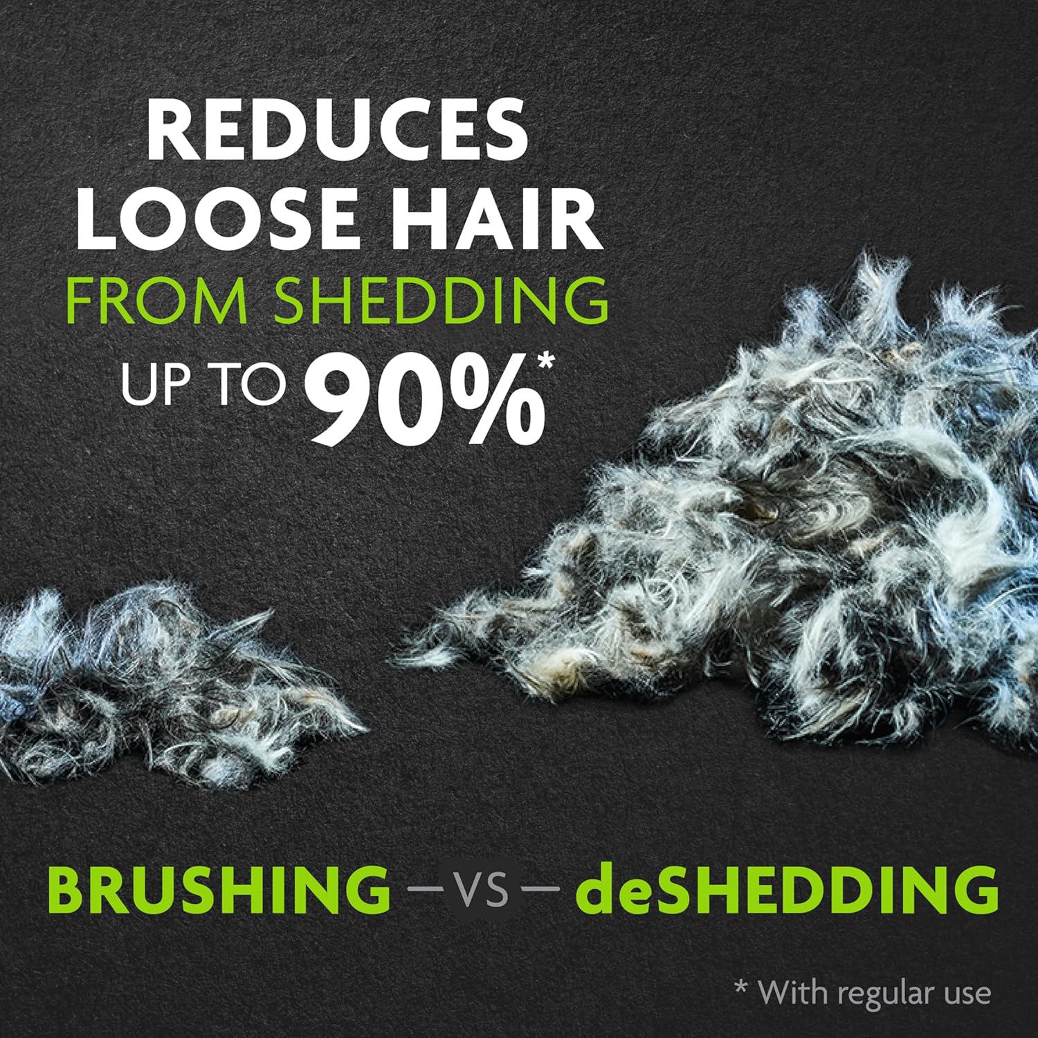 Large Dog Undercoat deShedding Tool for Long Hair, Reduces Loose Hair From Shedding