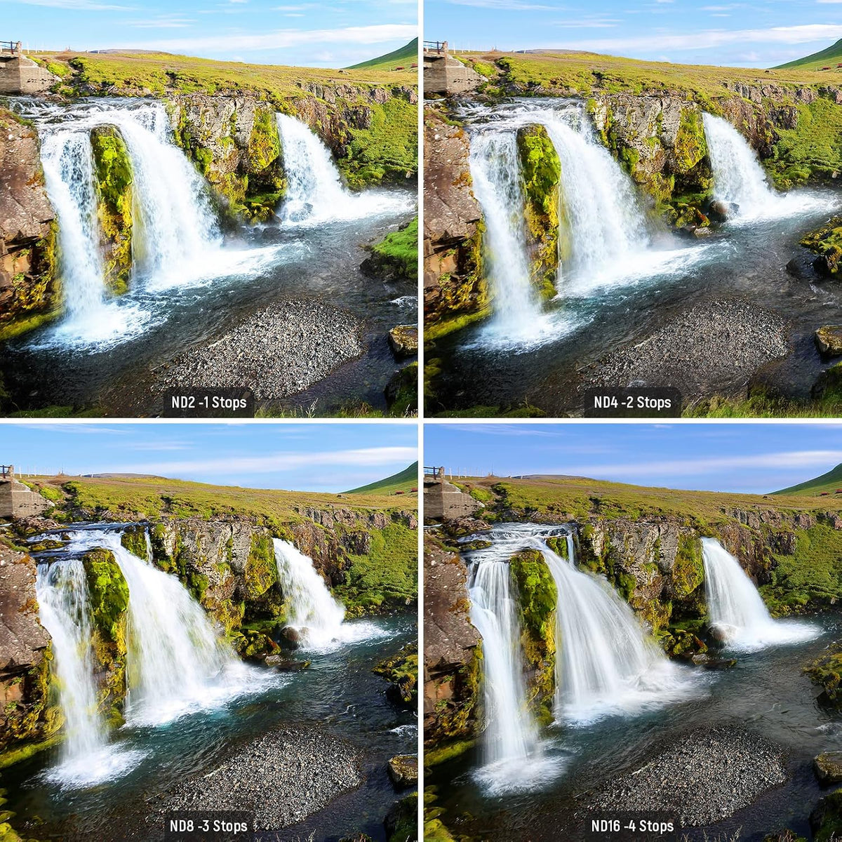 52mm ND Lens Filter Kit: ND2 ND4 ND8 ND16, Lens Cleaning Pen, Filter Pouch Neutral Density Filter and Accessory Kit