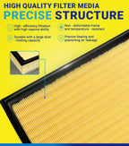 SERVKITOUR (Hybrid Only) Engine Cabin Air Filter for RAV4 (2019-2025)