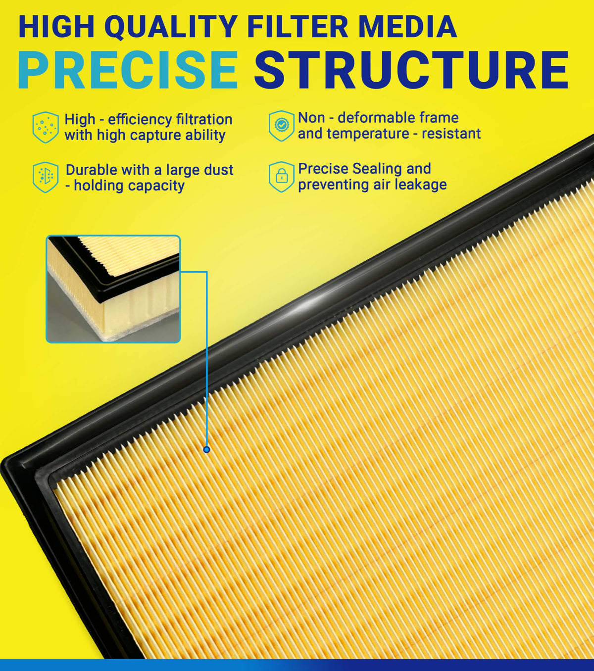 SERVKITOUR (Hybrid Only) Engine Cabin Air Filter for RAV4 (2019-2025)