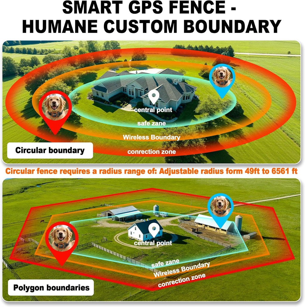 GPS Wireless Dog Fence System-Electric Dogs Fence with Custom Boundary