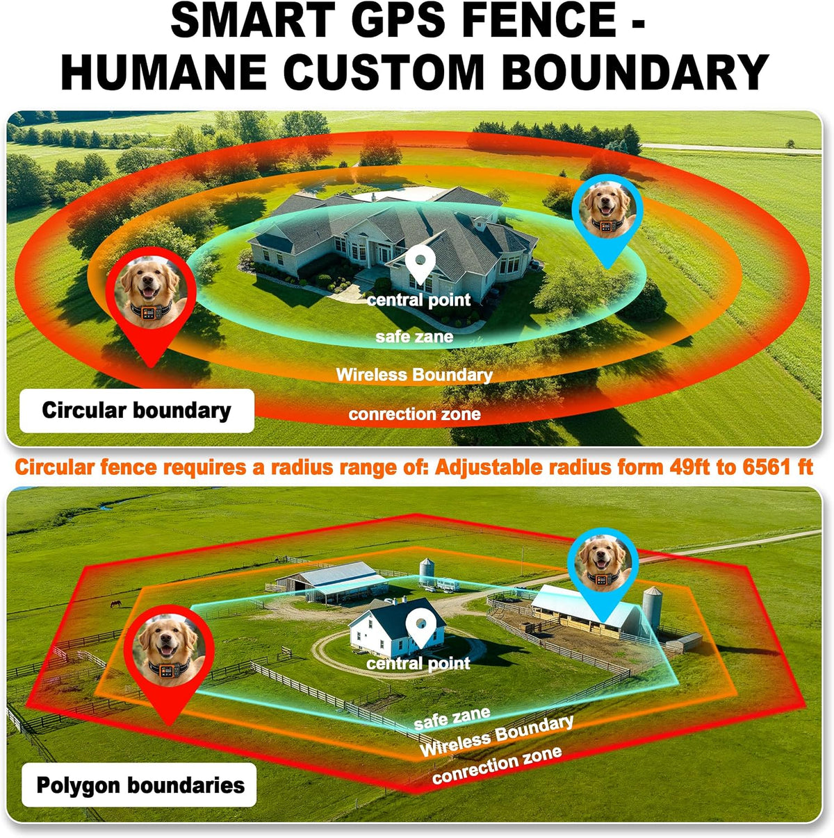 GPS Wireless Dog Fence System-Electric Dogs Fence with Custom Boundary