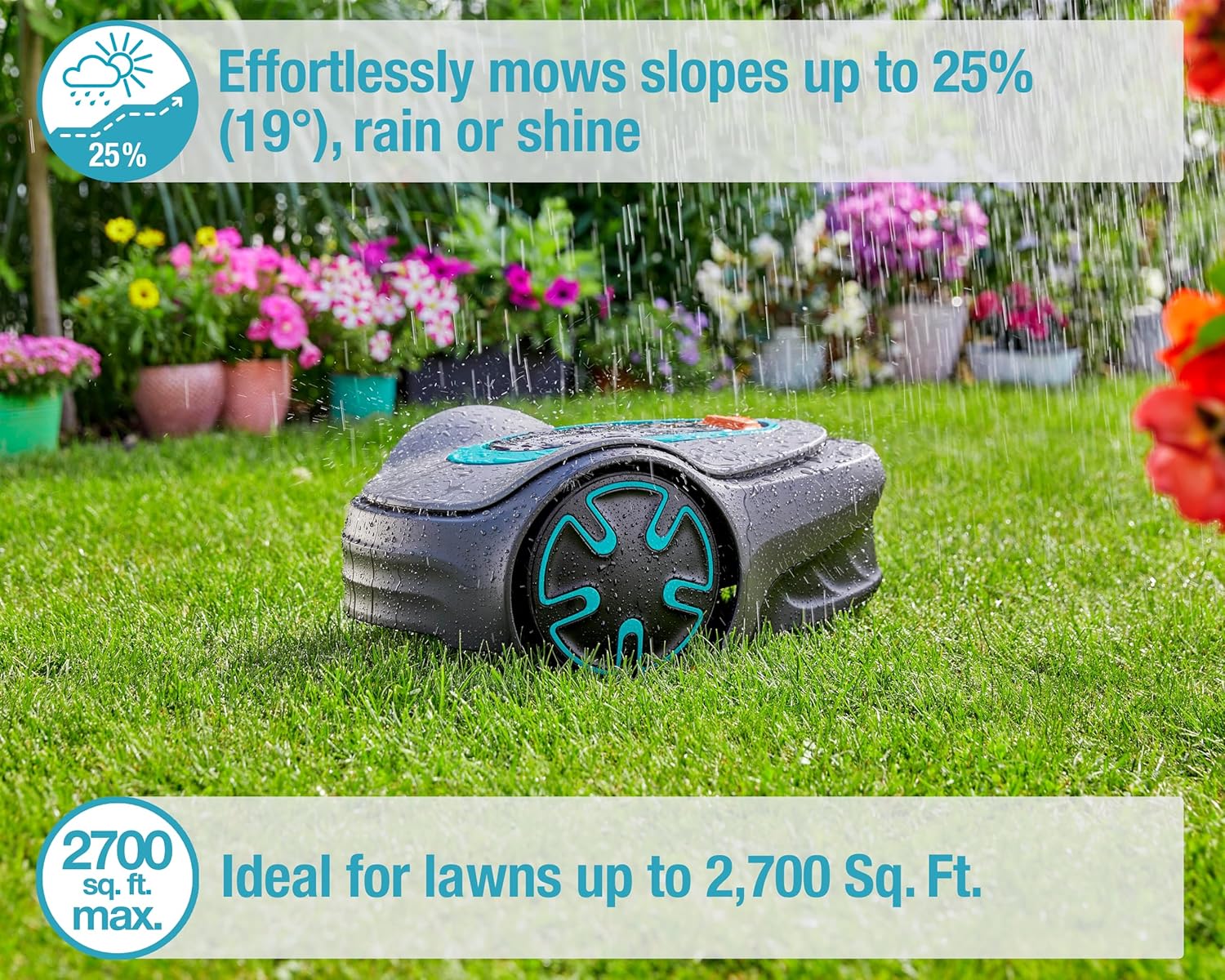 15201-20 SILENO Minimo - Automatic Robotic Lawn Mower with Bluetooth app, Boundary Wire