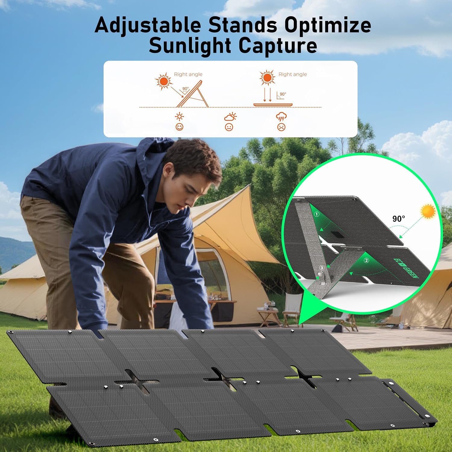 60W Portable Solar Panel for Camping, RV, Power Station Foldable | 60 watt Monocrystalline 24.8% High Efficiency