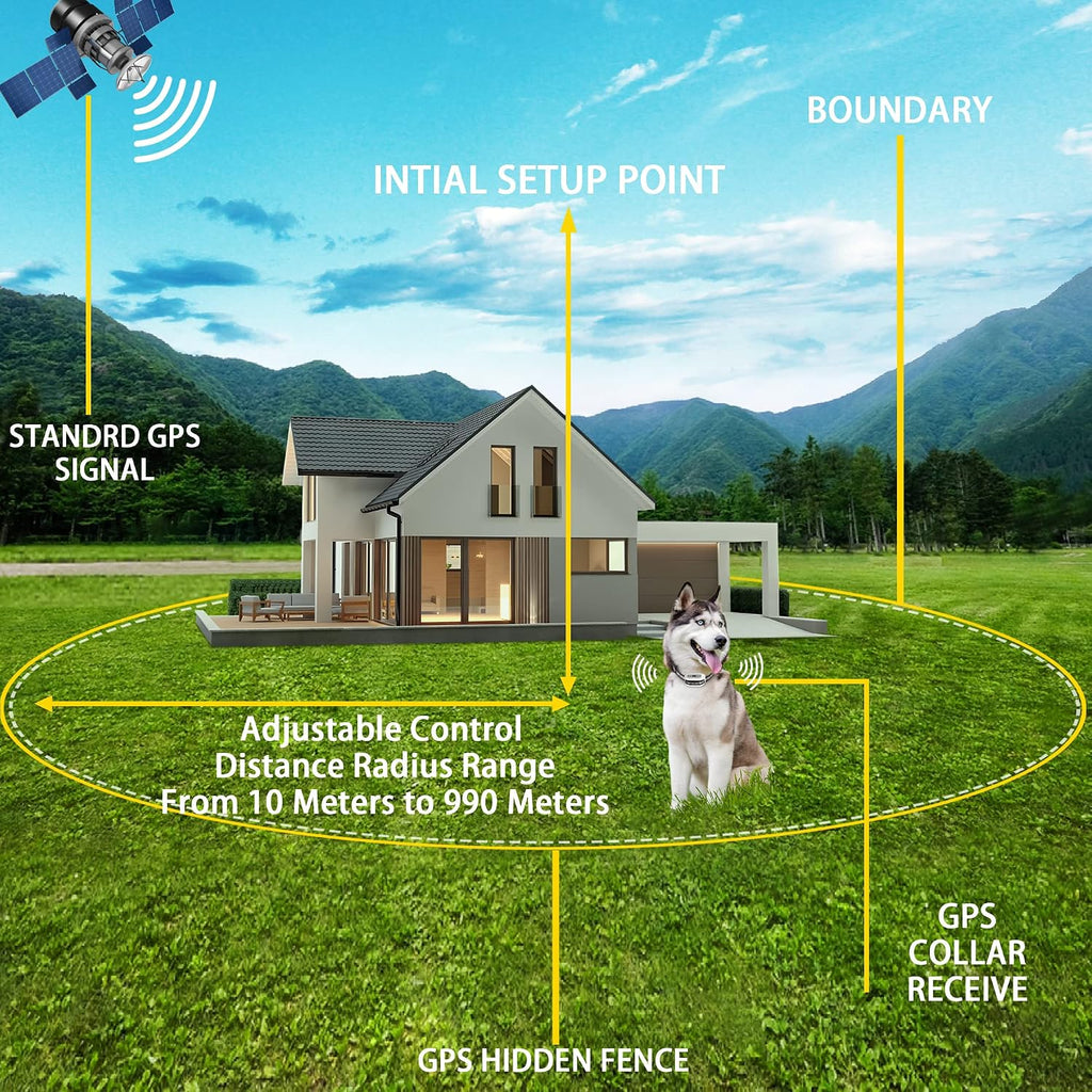 GPS Wireless Dog Fence System, Electric Satellite Technology Pet Containment System by GPS Signal Boundary for Dogs