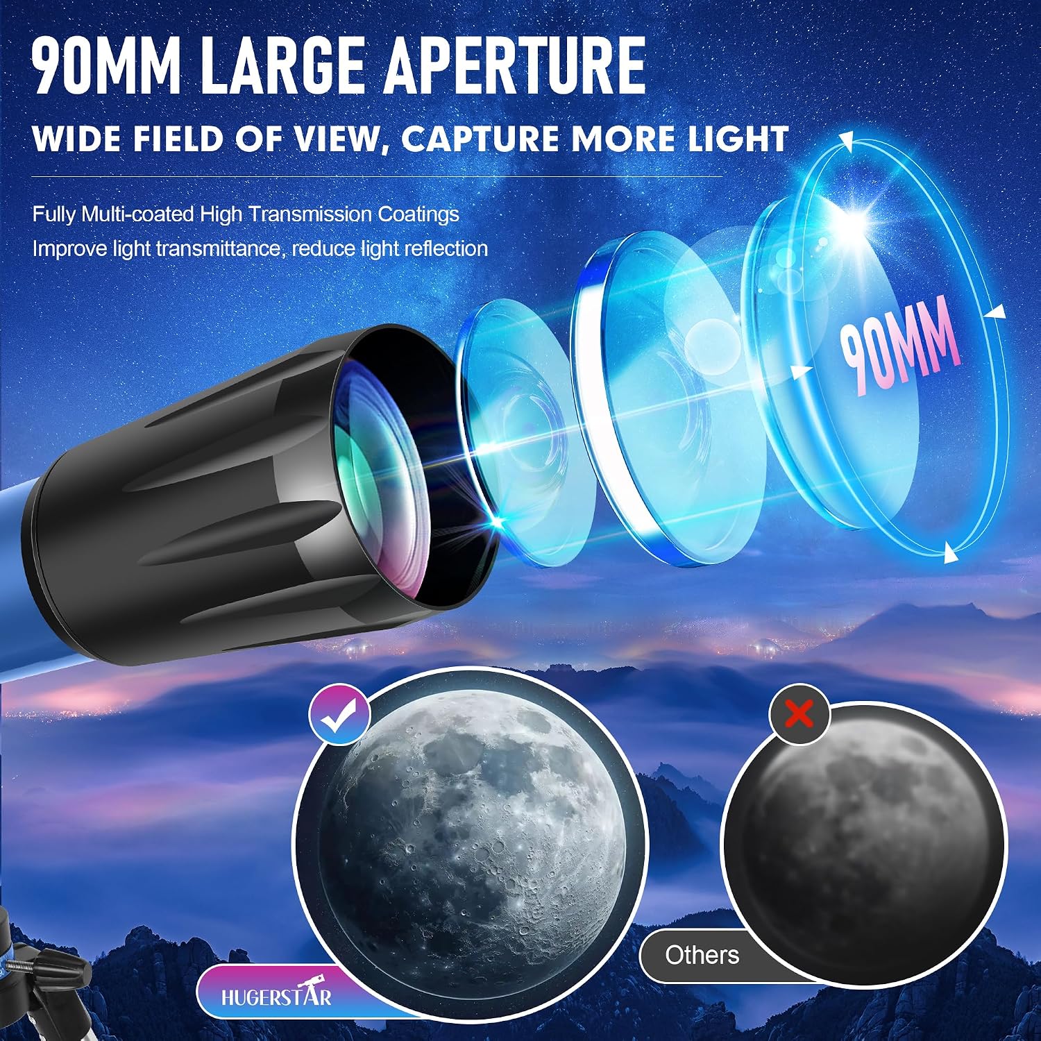 Telescope for Adults High Powered, 90mm Aperture 800mm Refractor | Professional Telescopes