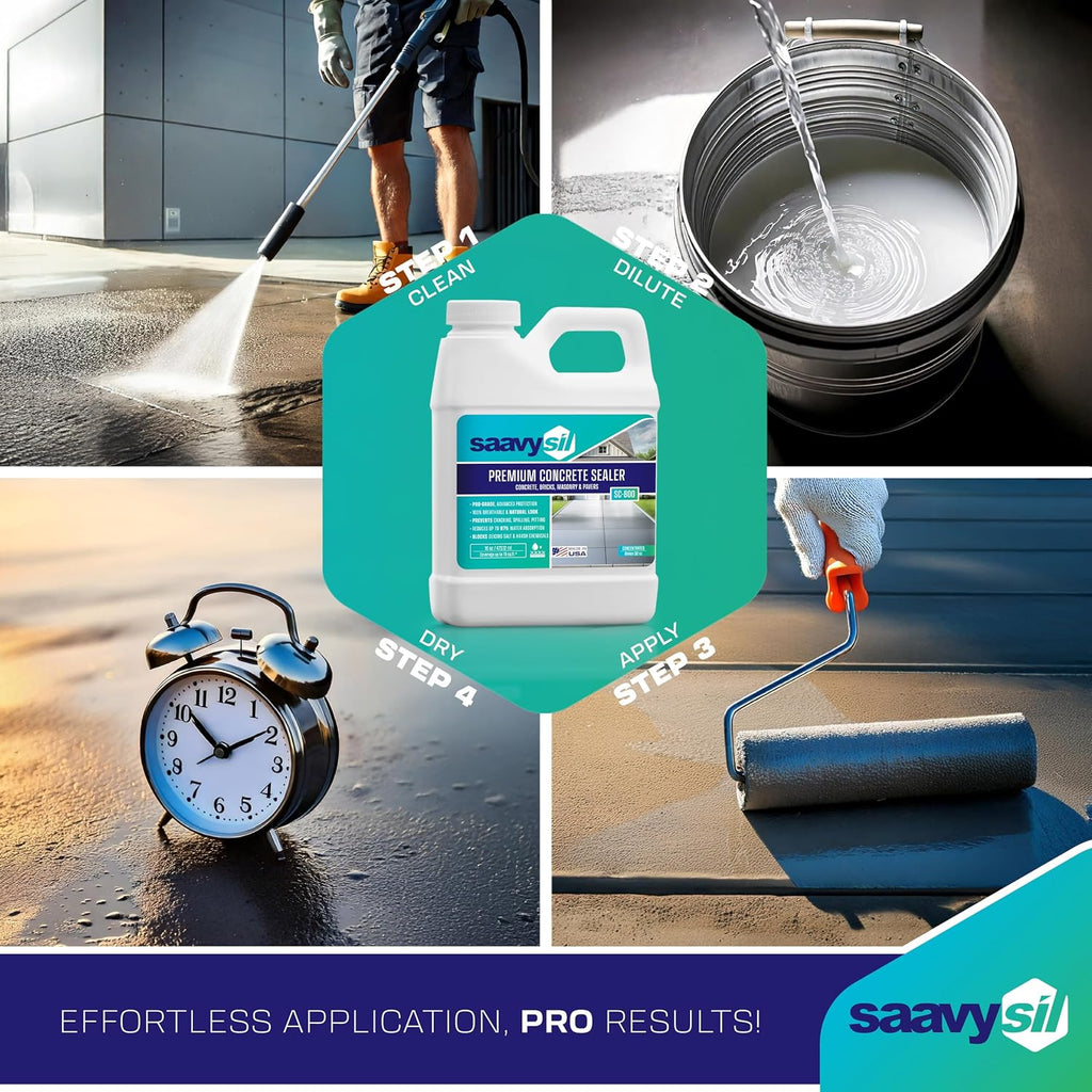 Silane Siloxane Penetrating Concrete Sealer - 16 oz Makes 32 oz - Water-Based Waterproof Protection for