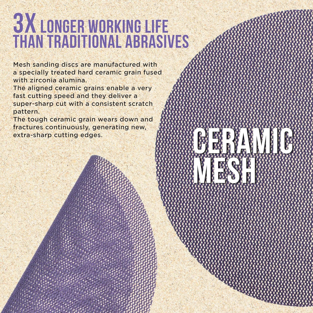 Premium 5" Purple Ceramic Mesh Sanding Discs, 30 Disc Variety Pack, Grits 80, 100, 120, 150, 180, 220, 240, 320, 400