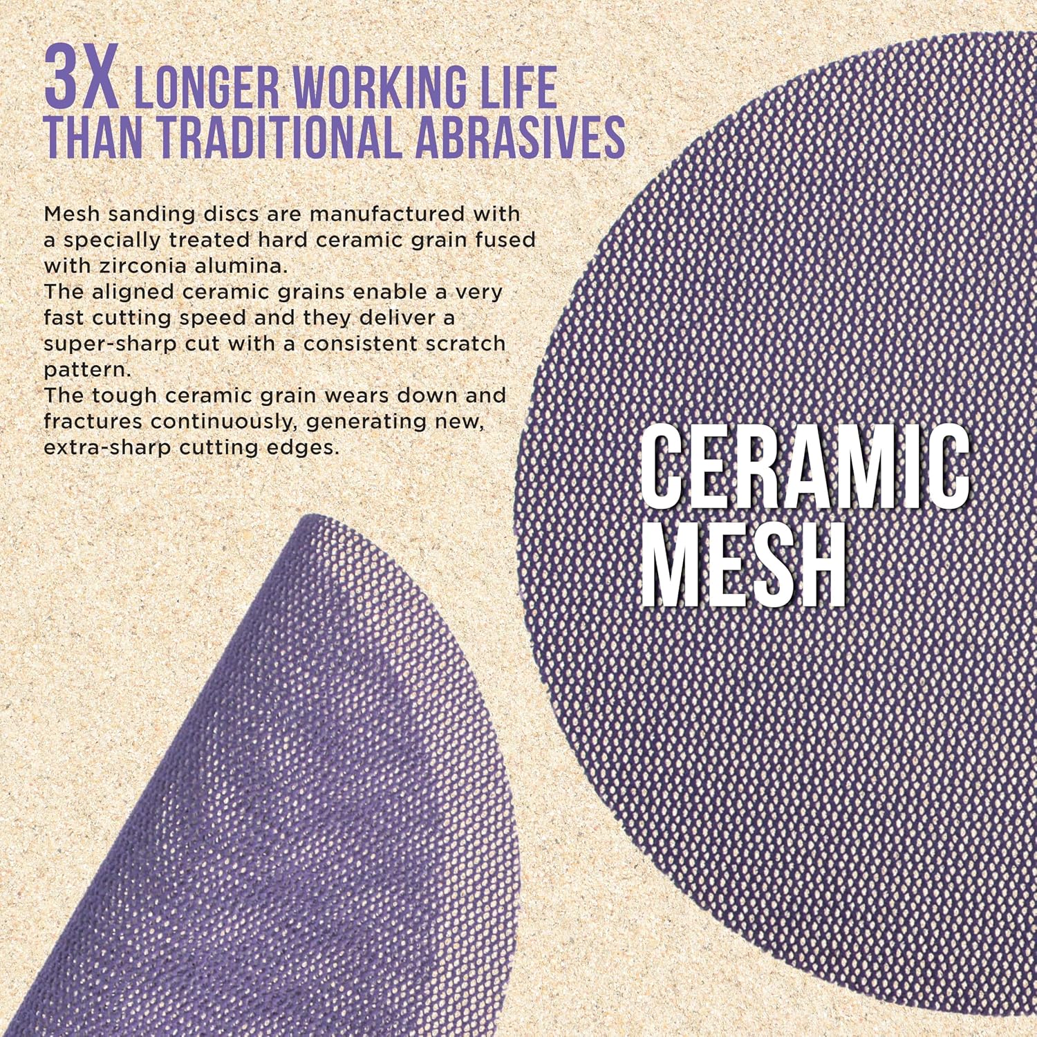 Premium 5" Purple Ceramic Mesh Sanding Discs, 30 Disc Variety Pack, Grits 80, 100, 120, 150, 180, 220, 240, 320, 400