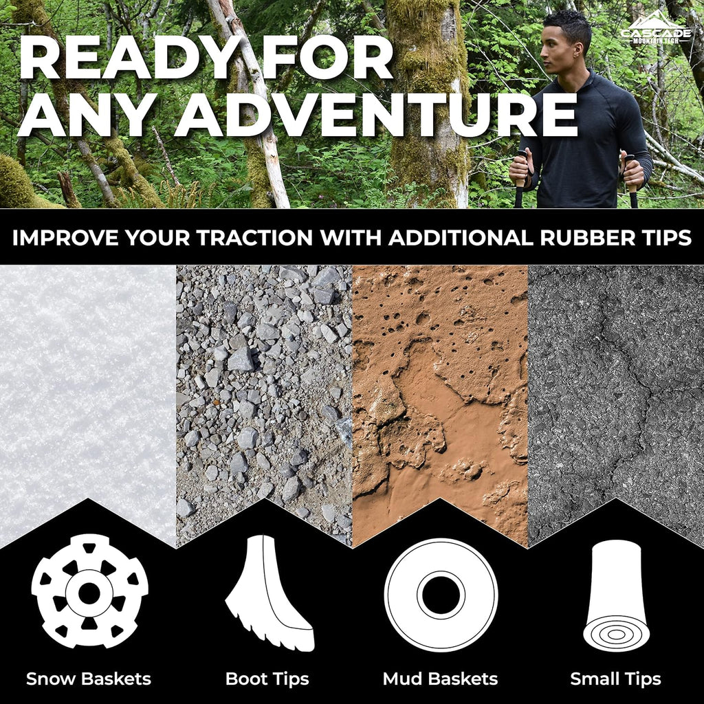 Lightweight Aircraft-Grade Aluminum Trekking Poles with Extended Down Grip Plus Tip Kit
