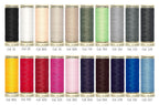 Thread Poly Set 20SP Basics