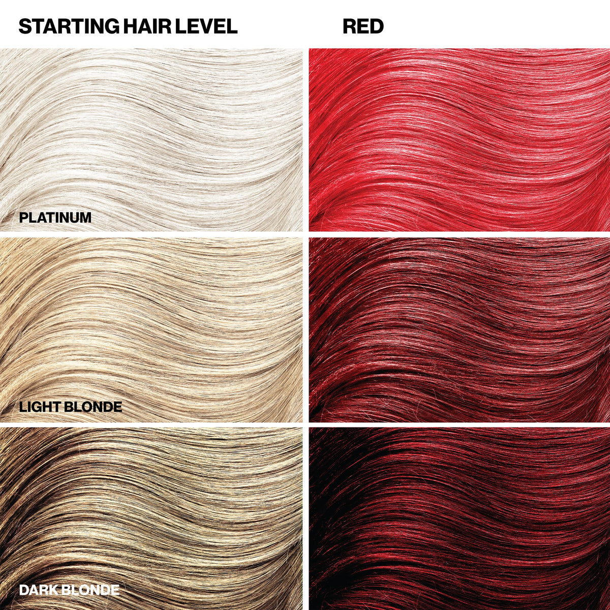 Color + Clenditioner, Semi-Permanent Hair Color, Red, 12 Fl Oz